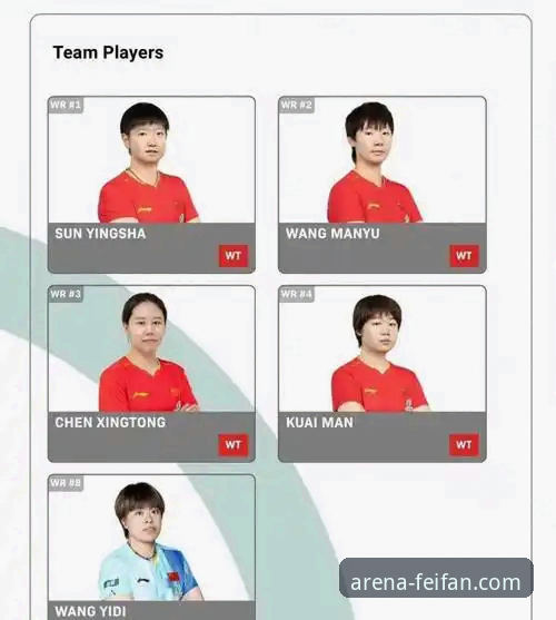 2026伦敦世乒赛女团小组赛解读指南：从陈幸同首秀看中国女乒战术体系