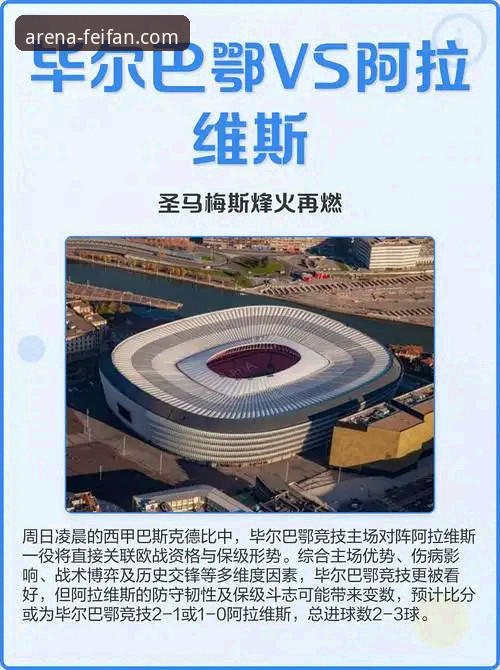 巴斯克德比战最新动态：阿拉维斯对阵毕尔巴鄂竞技激战在即